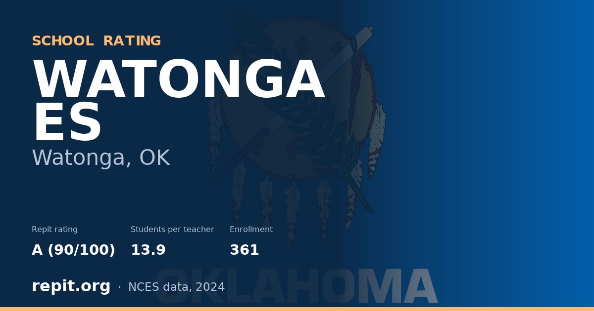 WATONGA ES, Watonga, OK — Repit school rating A (90/100)