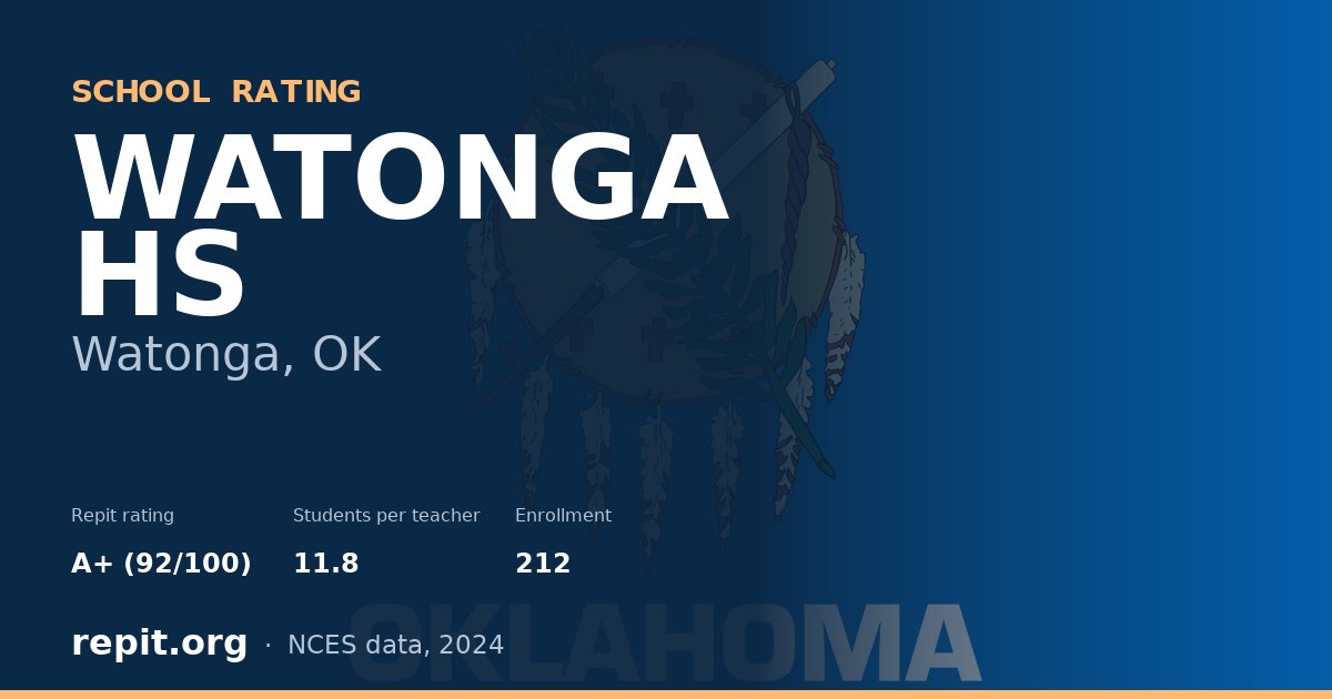 WATONGA HS, Watonga, OK — Repit school rating A+ (92/100)
