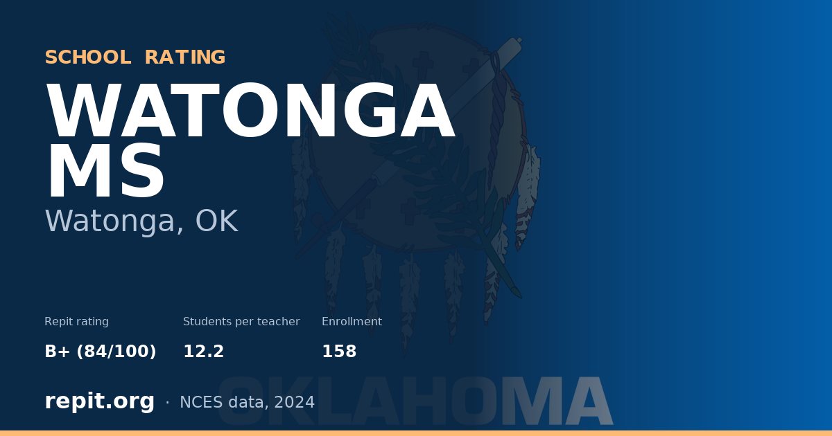 WATONGA MS, Watonga, OK — Repit school rating B+ (84/100)