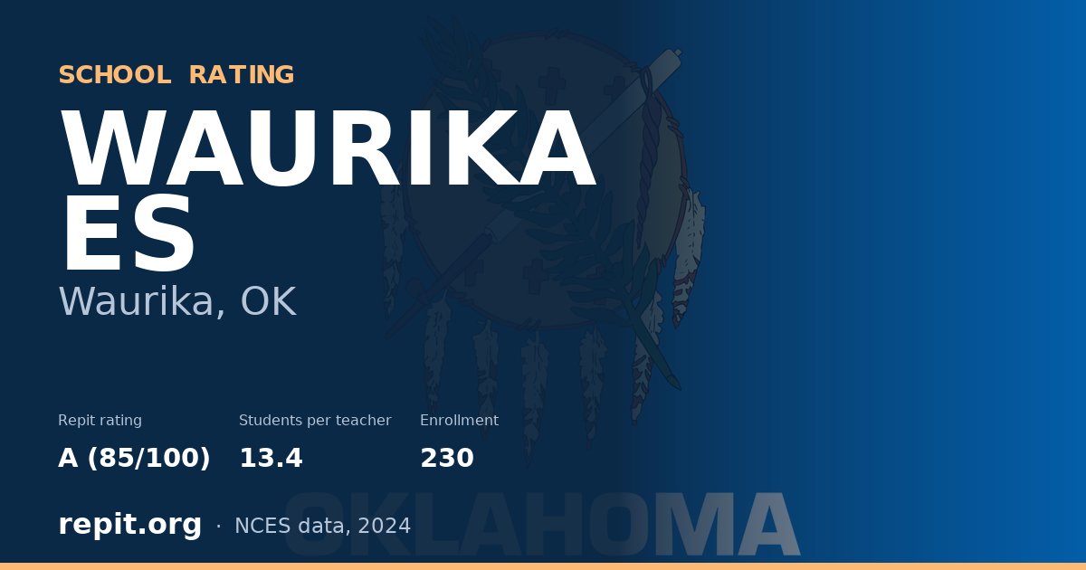WAURIKA ES, Waurika, OK — Repit school rating A (85/100)