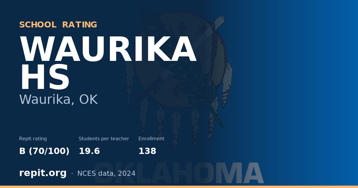 WAURIKA HS, Waurika, OK — Repit school rating B (70/100)