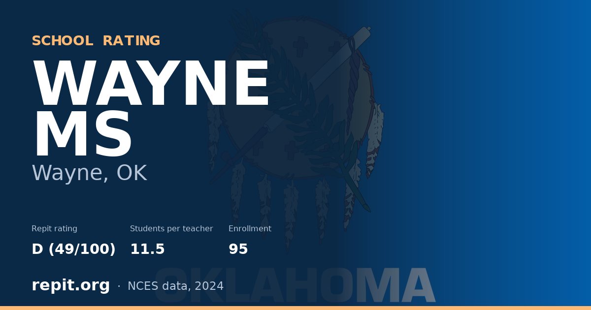 WAYNE MS, Wayne, OK — Repit school rating D (49/100)
