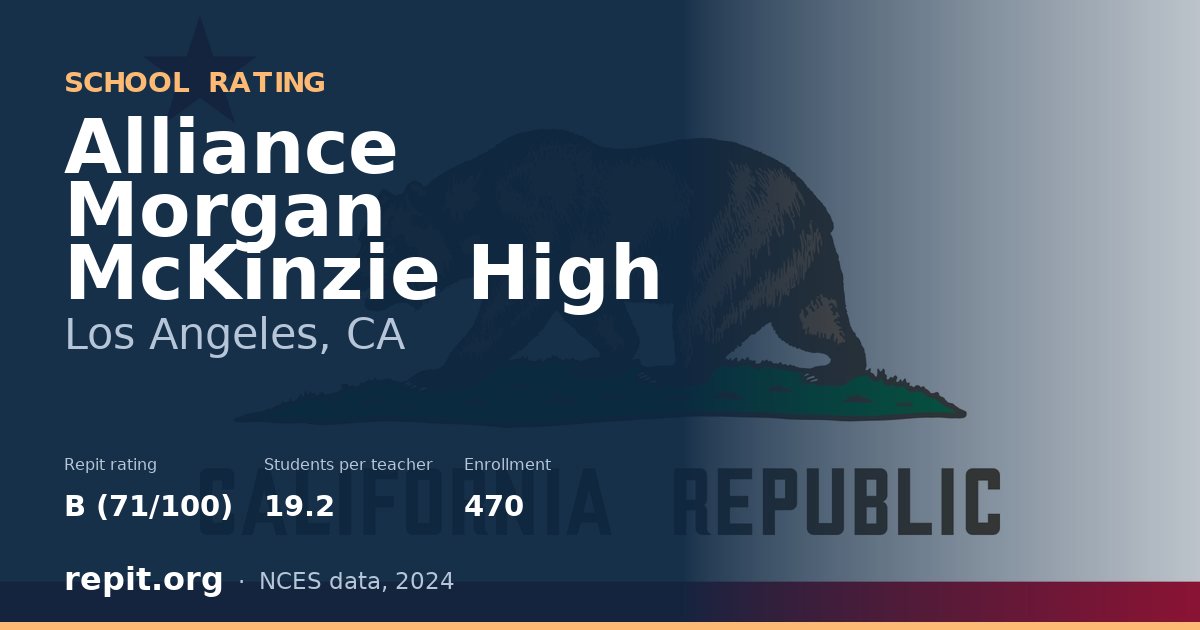 Alliance Morgan McKinzie High, Los Angeles, CA — Repit school rating B (71/100)