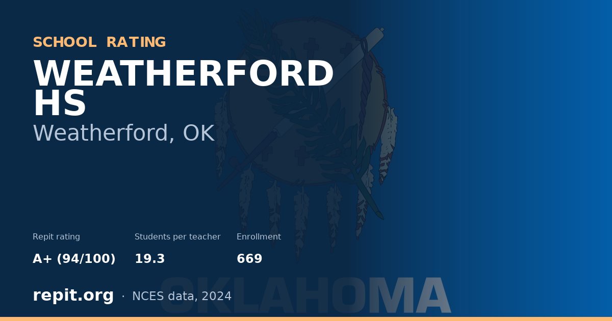 WEATHERFORD HS, Weatherford, OK — Repit school rating A+ (94/100)