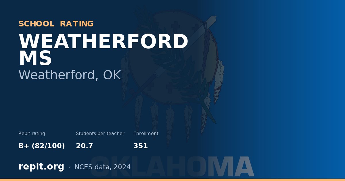 WEATHERFORD MS, Weatherford, OK — Repit school rating B+ (82/100)