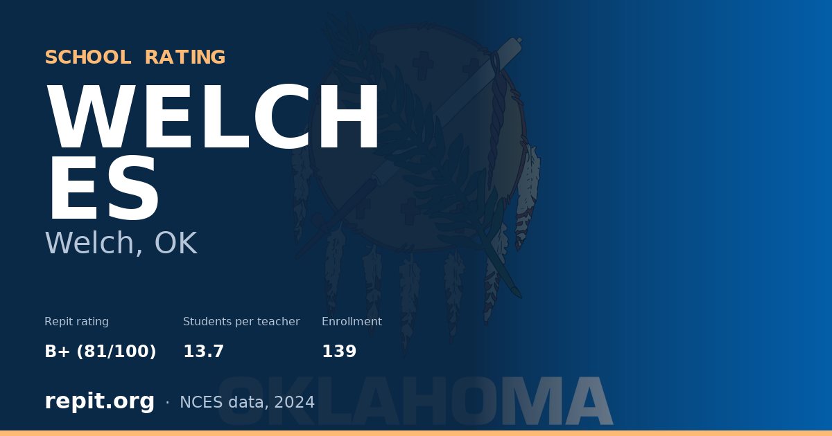 WELCH ES, Welch, OK — Repit school rating B+ (81/100)