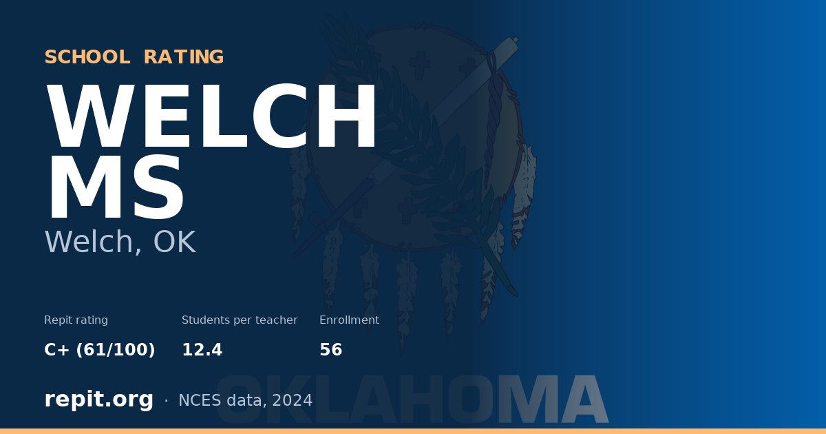 WELCH MS, Welch, OK — Repit school rating C+ (61/100)