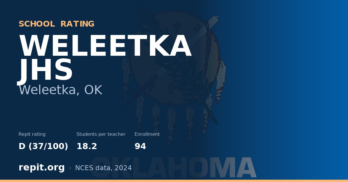 WELEETKA JHS, Weleetka, OK — Repit school rating D (37/100)