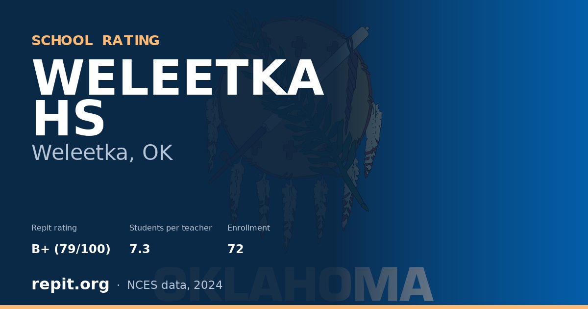 WELEETKA HS, Weleetka, OK — Repit school rating B+ (79/100)