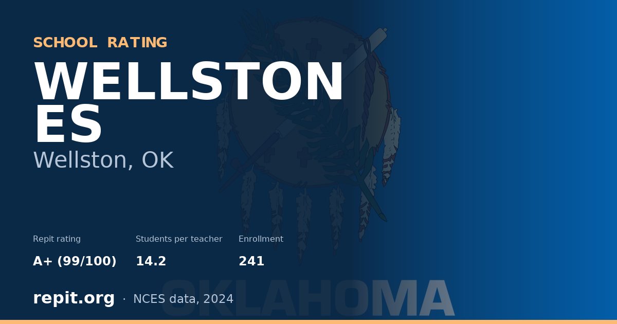 WELLSTON ES, Wellston, OK — Repit school rating A+ (99/100)