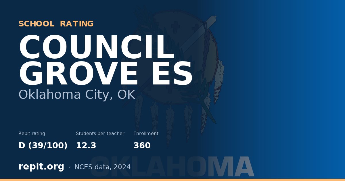 COUNCIL GROVE ES, Oklahoma City, OK — Repit school rating D (39/100)