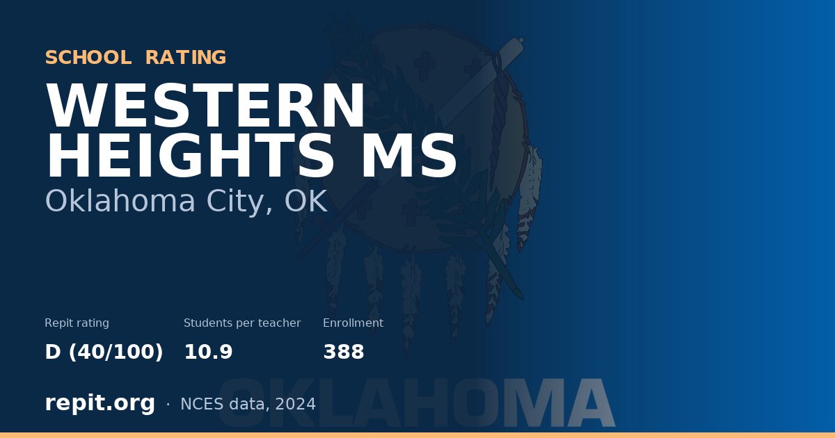 WESTERN HEIGHTS MS, Oklahoma City, OK — Repit school rating D (40/100)
