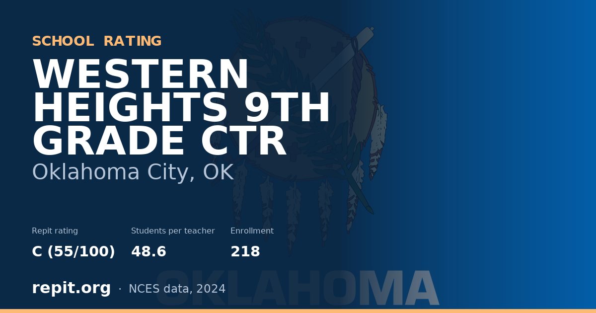 WESTERN HEIGHTS 9TH GRADE CTR, Oklahoma City, OK — Repit school rating C (55/100)