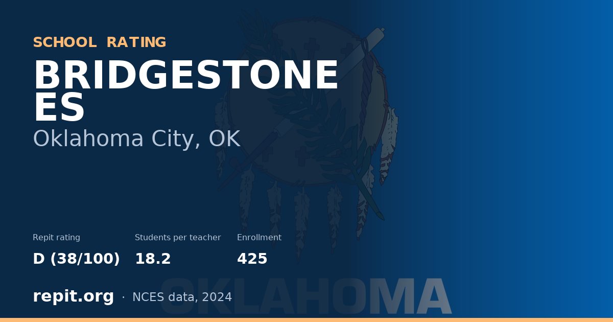 BRIDGESTONE ES, Oklahoma City, OK — Repit school rating D (38/100)