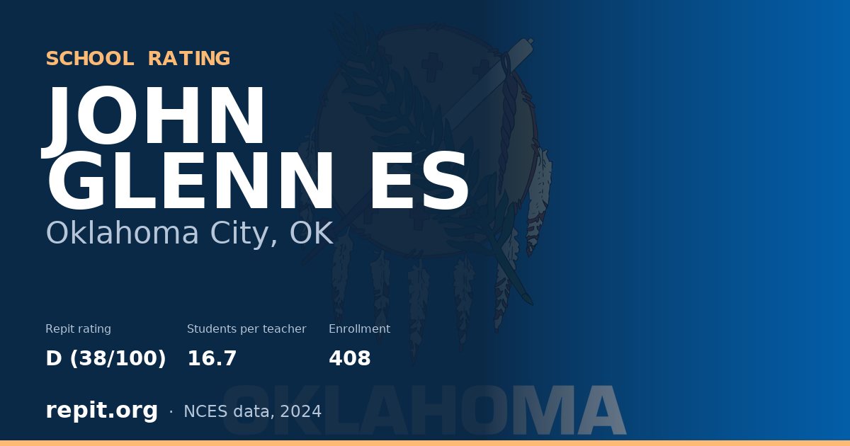 JOHN GLENN ES, Oklahoma City, OK — Repit school rating D (38/100)