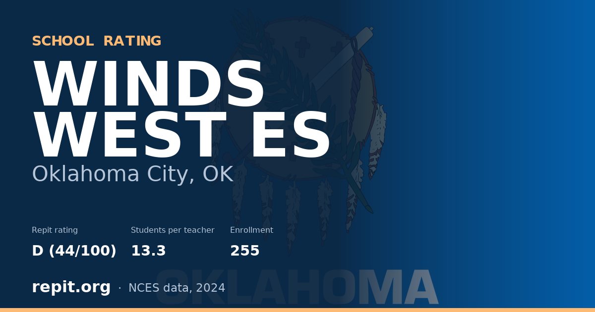 WINDS WEST ES, Oklahoma City, OK — Repit school rating D (44/100)