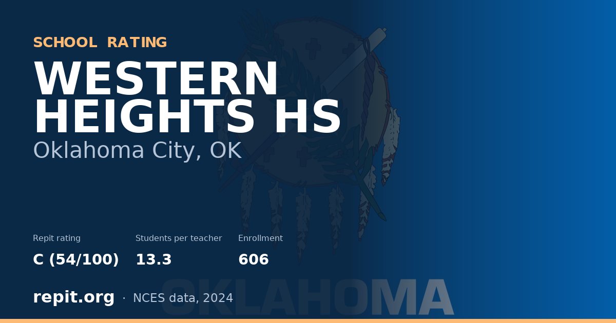 WESTERN HEIGHTS HS, Oklahoma City, OK — Repit school rating C (54/100)