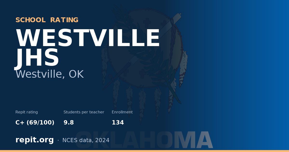 WESTVILLE JHS, Westville, OK — Repit school rating C+ (69/100)