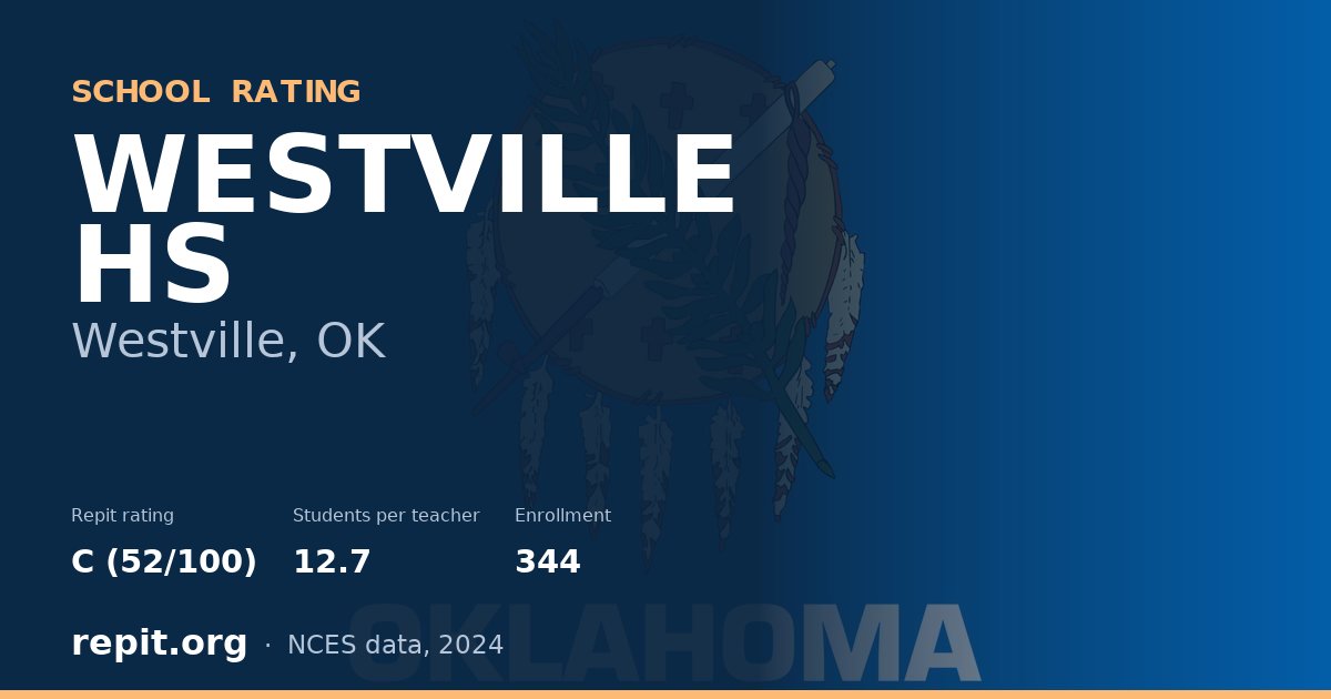 WESTVILLE HS, Westville, OK — Repit school rating C (52/100)