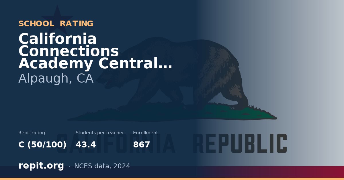 California Connections Academy Central Valley, Alpaugh, CA — Repit school rating C (50/100)