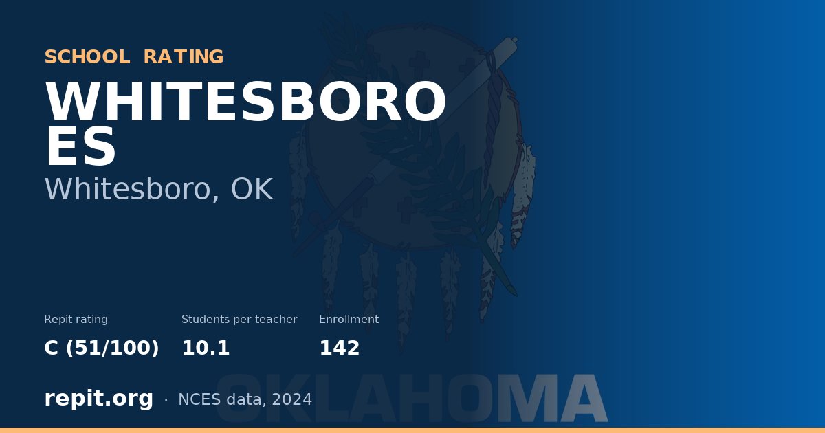 WHITESBORO ES, Whitesboro, OK — Repit school rating C (51/100)