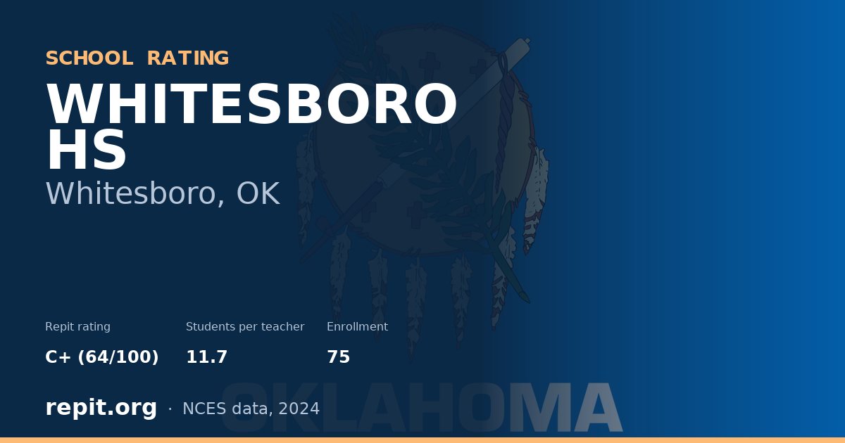 WHITESBORO HS, Whitesboro, OK — Repit school rating C+ (64/100)