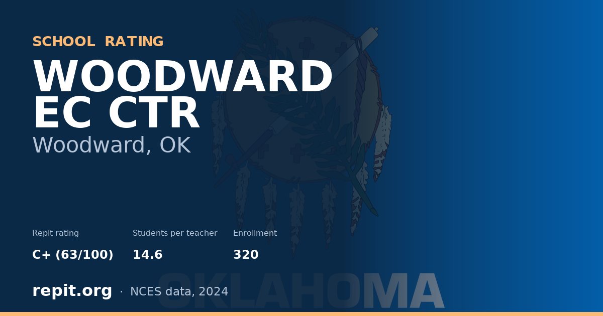 WOODWARD EC CTR, Woodward, OK — Repit school rating C+ (63/100)