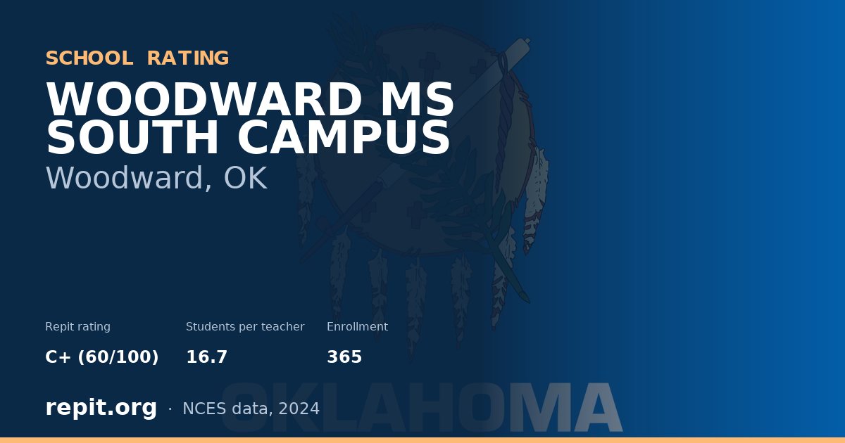 WOODWARD MS SOUTH CAMPUS, Woodward, OK — Repit school rating C+ (60/100)
