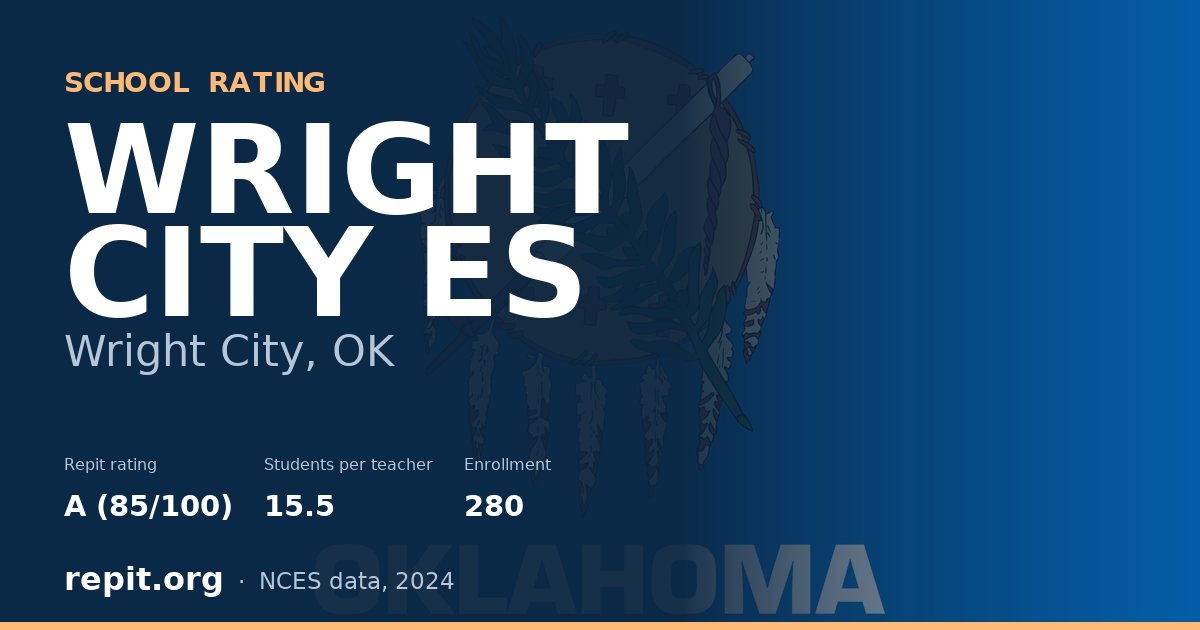 WRIGHT CITY ES, Wright City, OK — Repit school rating A (85/100)