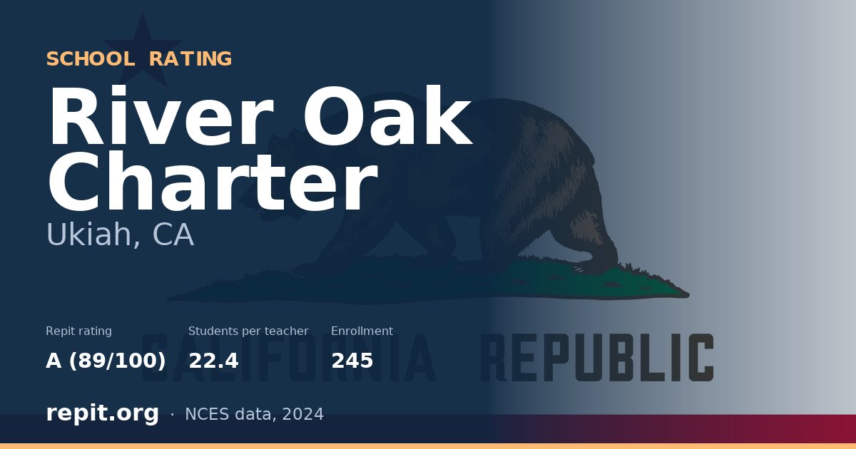 River Oak Charter, Ukiah, CA — Repit school rating A (89/100)