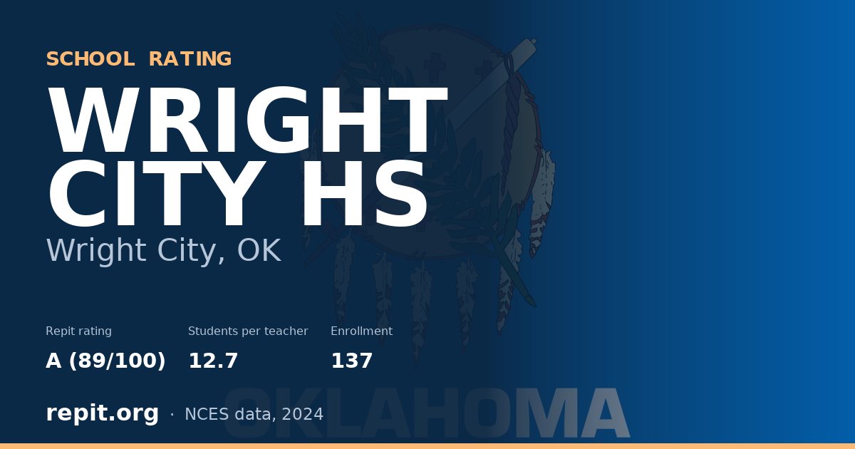 WRIGHT CITY HS, Wright City, OK — Repit school rating A (89/100)