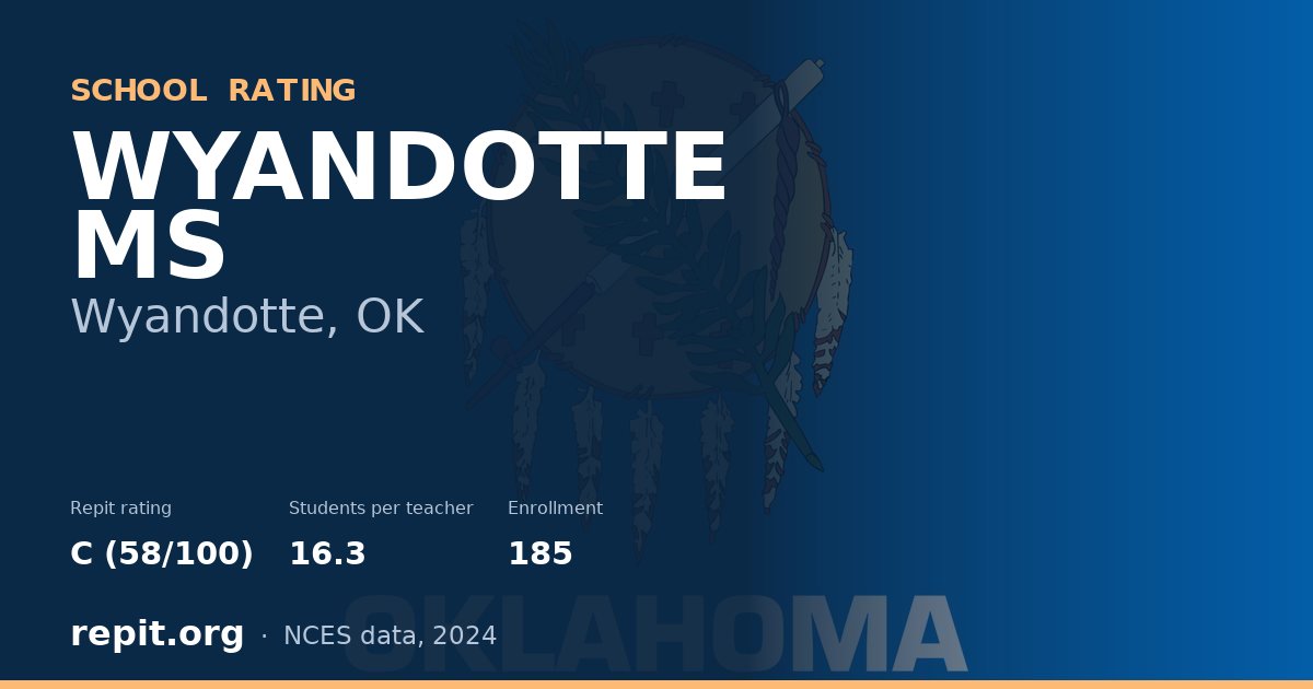 WYANDOTTE MS, Wyandotte, OK — Repit school rating C (58/100)