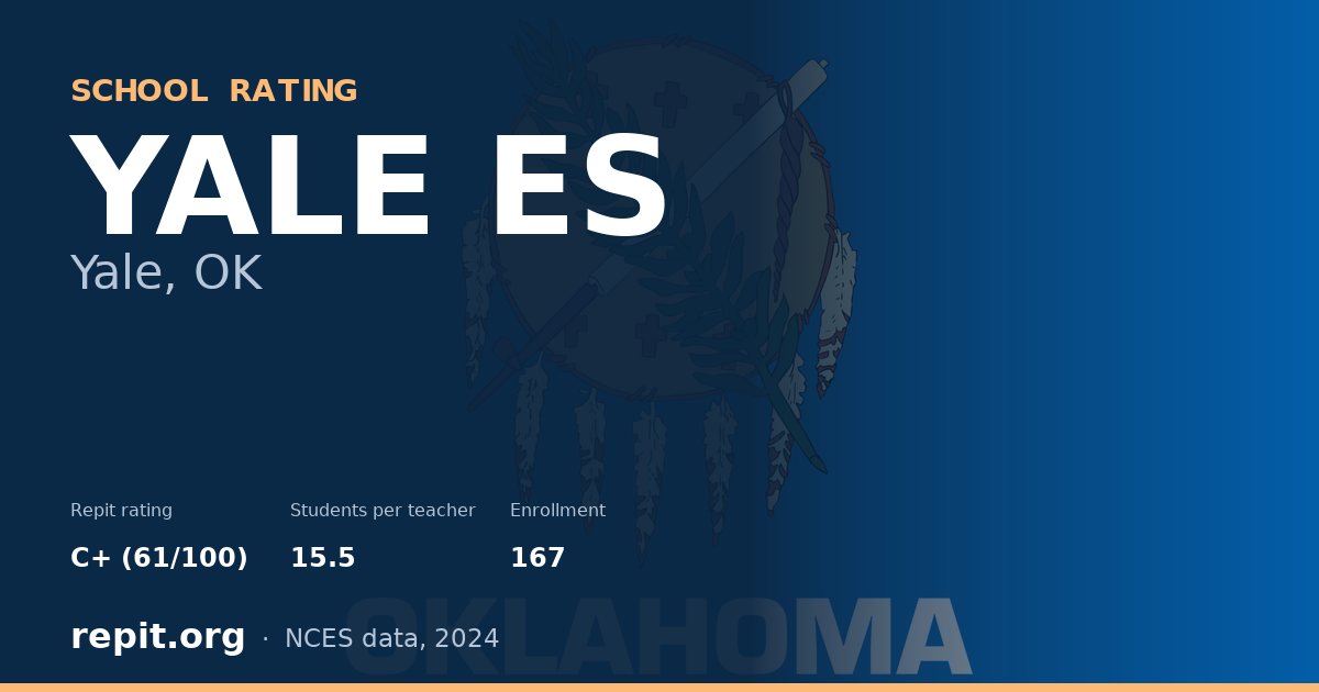 YALE ES, Yale, OK — Repit school rating C+ (61/100)