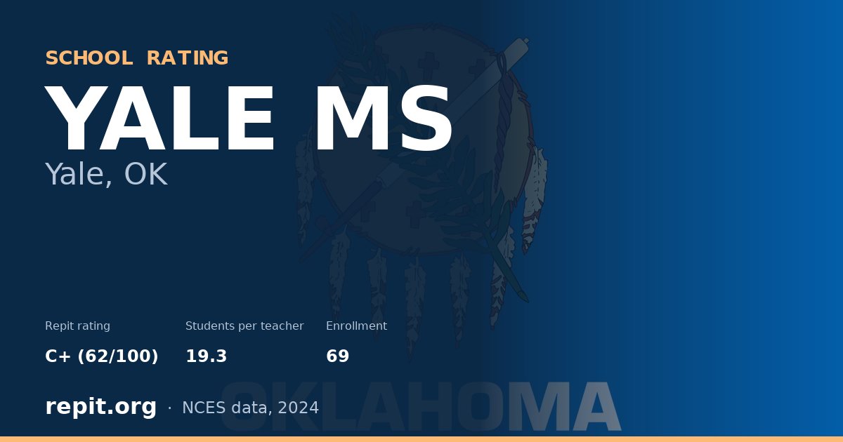 YALE MS, Yale, OK — Repit school rating C+ (62/100)