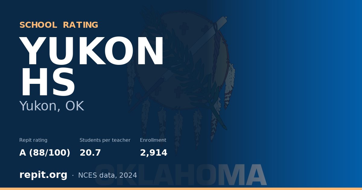 YUKON HS, Yukon, OK — Repit school rating A (88/100)