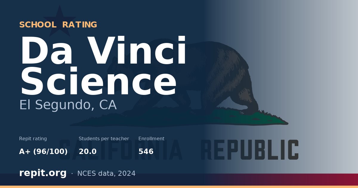 Da Vinci Science, El Segundo, CA — Repit school rating A+ (96/100)