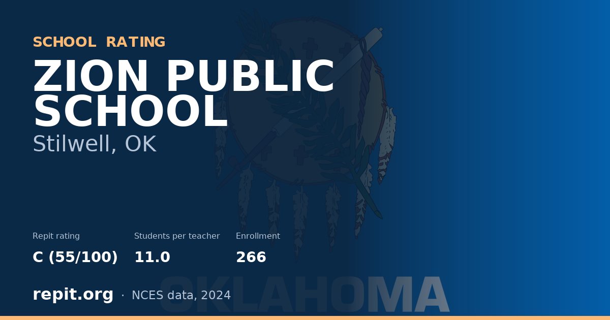 ZION PUBLIC SCHOOL, Stilwell, OK — Repit school rating C (55/100)