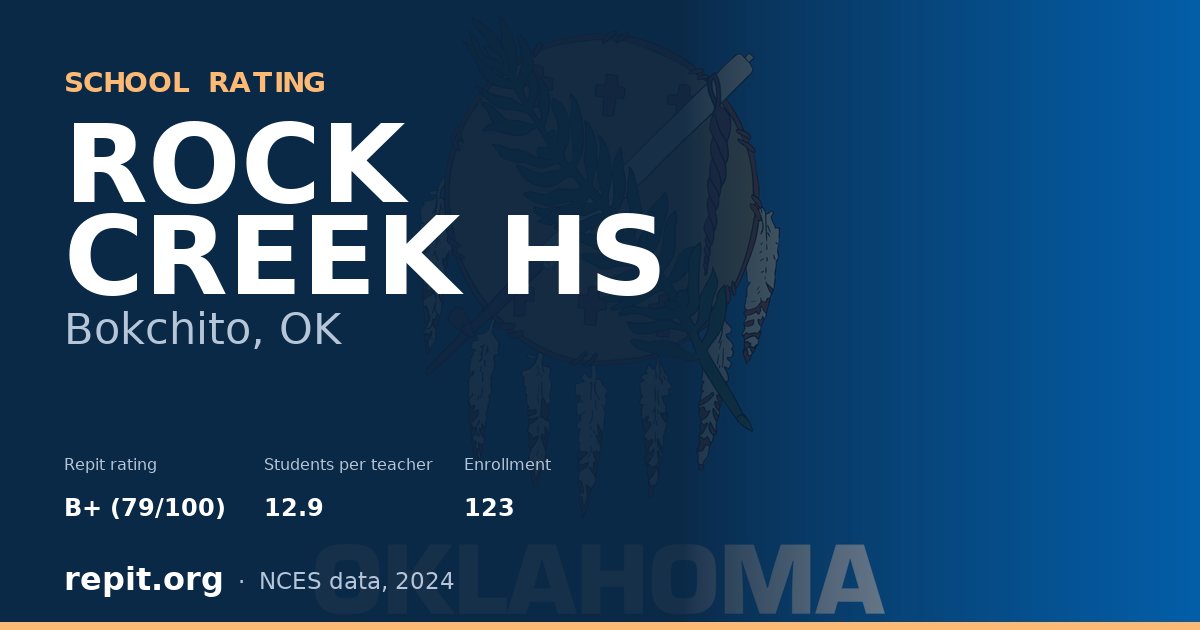 ROCK CREEK HS, Bokchito, OK — Repit school rating B+ (79/100)