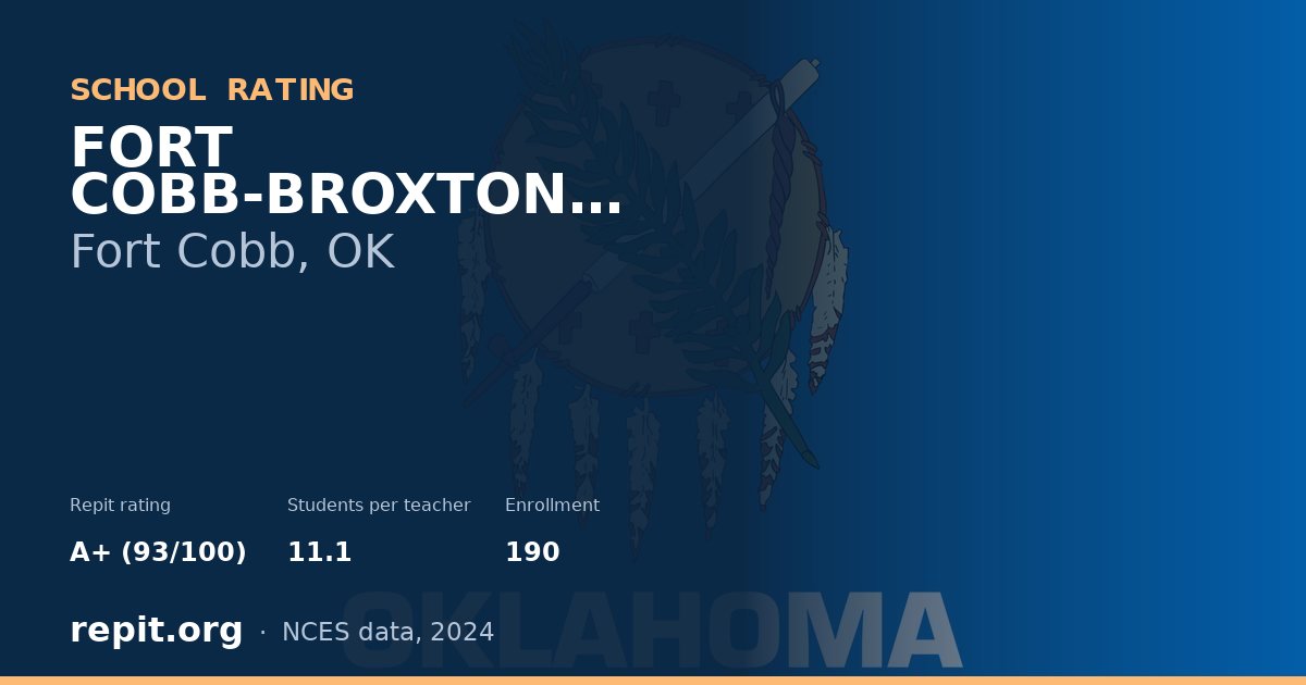 FORT COBB-BROXTON LOWER ES, Fort Cobb, OK — Repit school rating A+ (93/100)