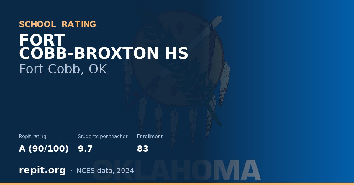 FORT COBB-BROXTON HS, Fort Cobb, OK — Repit school rating A (90/100)