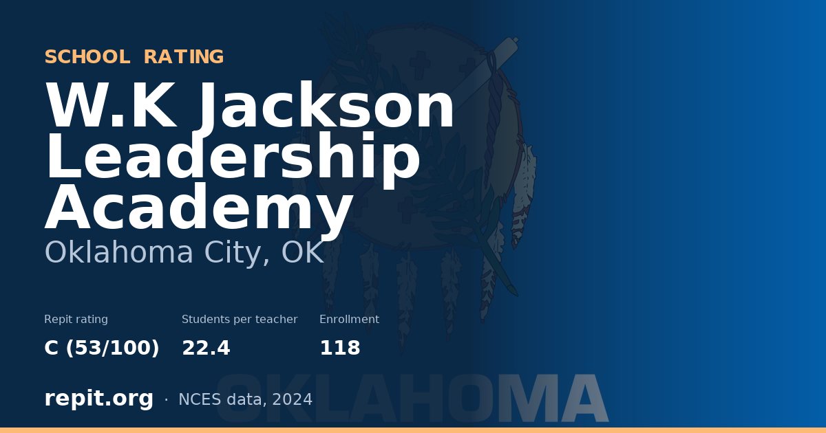 W.K Jackson Leadership Academy, Oklahoma City, OK — Repit school rating C (53/100)