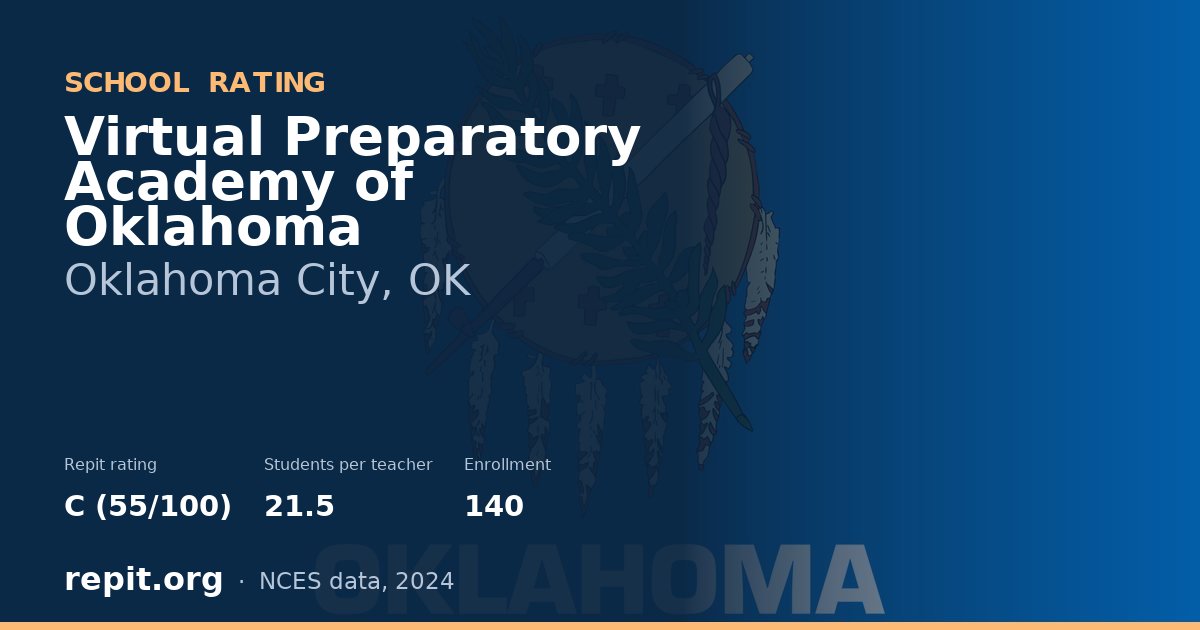 Virtual Preparatory Academy of Oklahoma, Oklahoma City, OK — Repit school rating C (55/100)