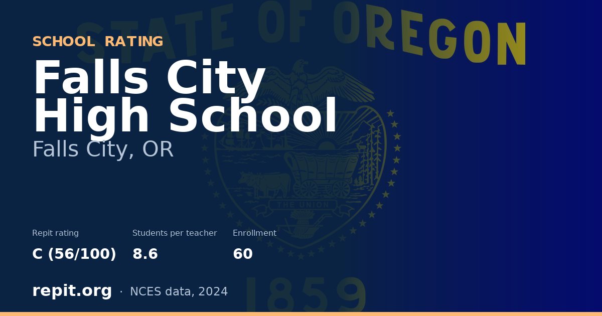 Falls City High School, Falls City, OR — Repit school rating C (56/100)