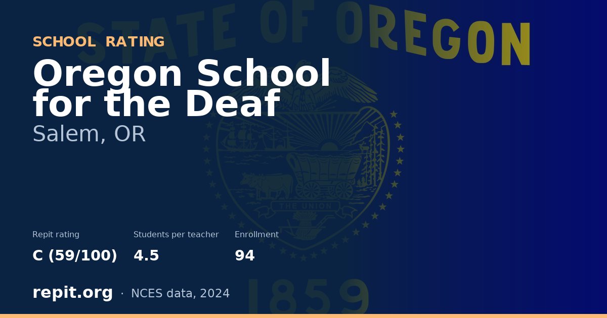 Oregon School for the Deaf, Salem, OR — Repit school rating C (59/100)