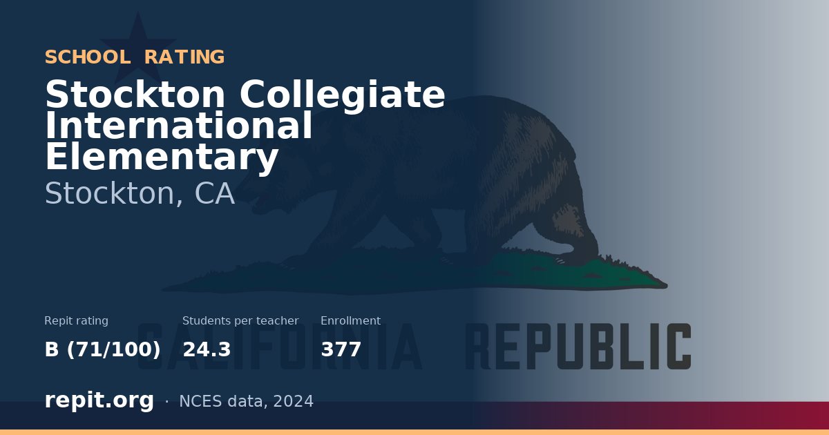 Stockton Collegiate International Elementary, Stockton, CA — Repit school rating B (71/100)