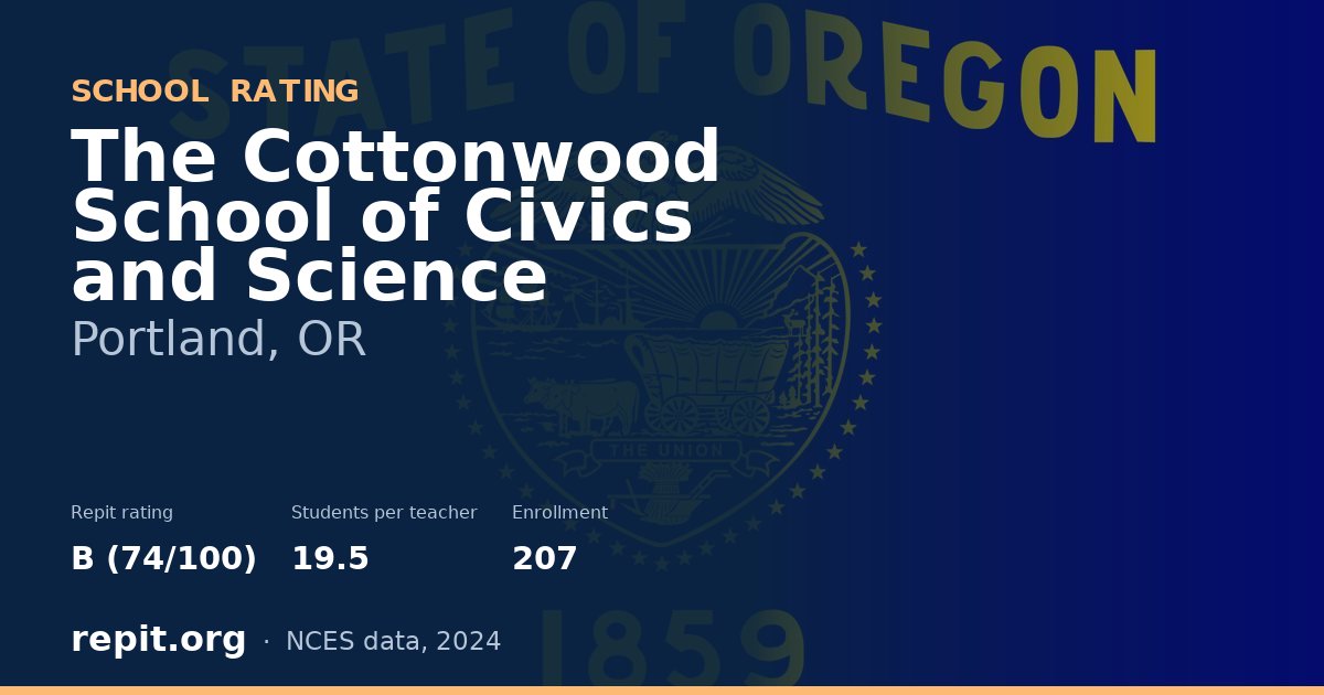 The Cottonwood School of Civics and Science, Portland, OR — Repit school rating B (74/100)