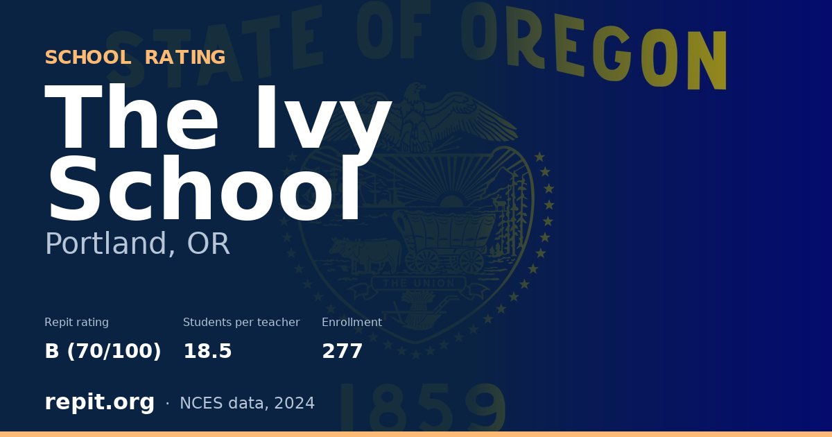 The Ivy School, Portland, OR — Repit school rating B (70/100)