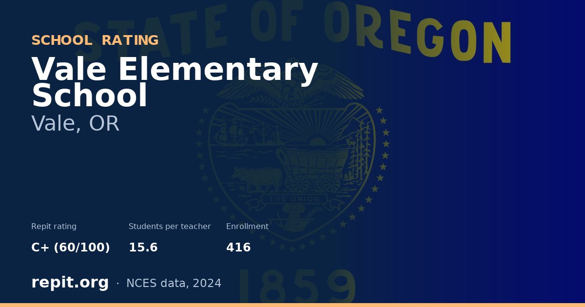 Vale Elementary School, Vale, OR — Repit school rating C+ (60/100)