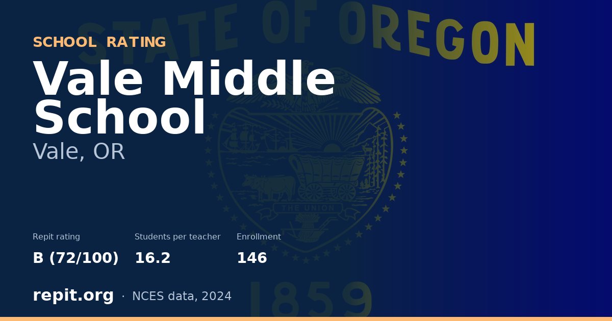 Vale Middle School, Vale, OR — Repit school rating B (72/100)