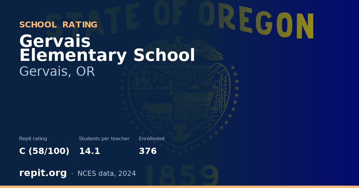 Gervais Elementary School, Gervais, OR — Repit school rating C (58/100)